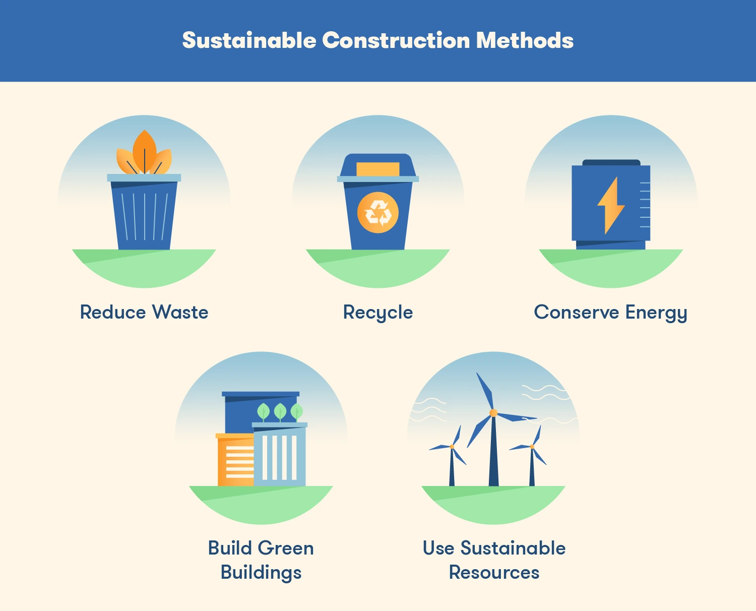 sustainable-construction-methods-1.webp