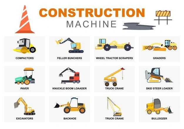 set-construction-machine-real-estate-vector-illustration-there-are-various-types-truck-heavy-equipment-car-road-signs-machinery_2175-574.webp